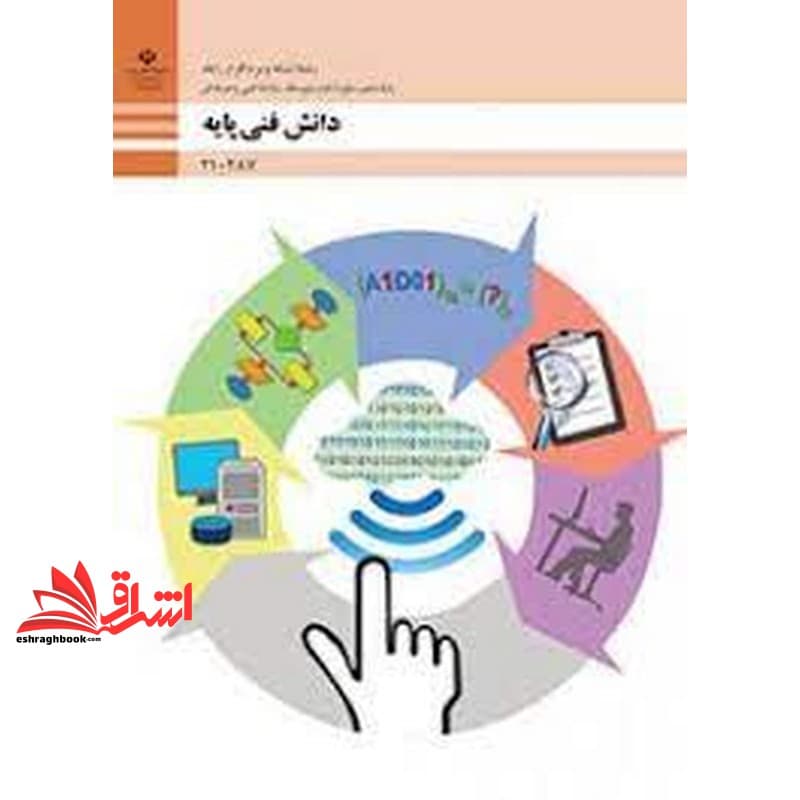 *پرینت سیاه و سفید* حیطه تخصصی آزمون استخدامی آموزش و پرورش عنوان شغل دبیر کار و فناوری دانش فنی پایه دهم رشته شبکه و نرم افزار رایانه * مجموعه جزوات استخدامی آموزش و پرورش ۱۴۰۲ *