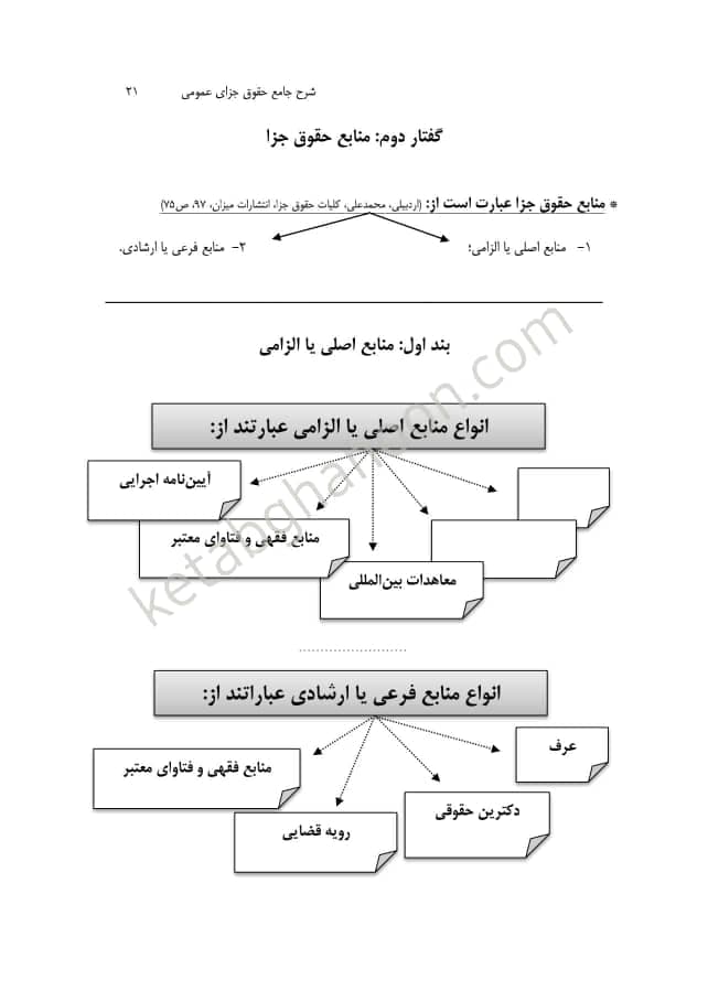 شرح جامع حقوق جزای عمومی بهزاد ستاری — تصویر ۴