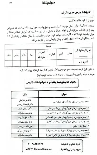 مجموعه سوالات آزمون وکالت دوراندیشان (اسکودا) «1398 تا 1404» — تصویر ۸