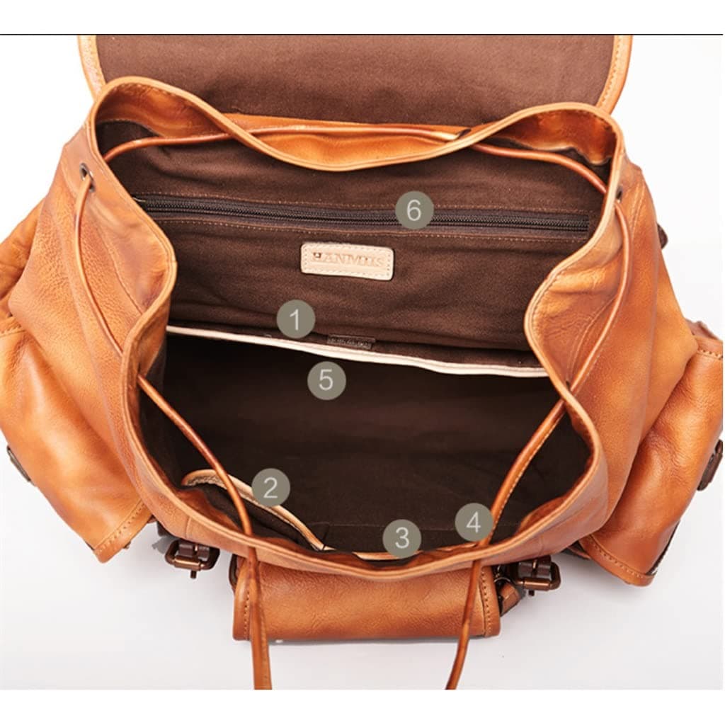 کوله پشتی چرم طبیعی مدل Back Pack 13 | سیلوا چرم — تصویر ۷