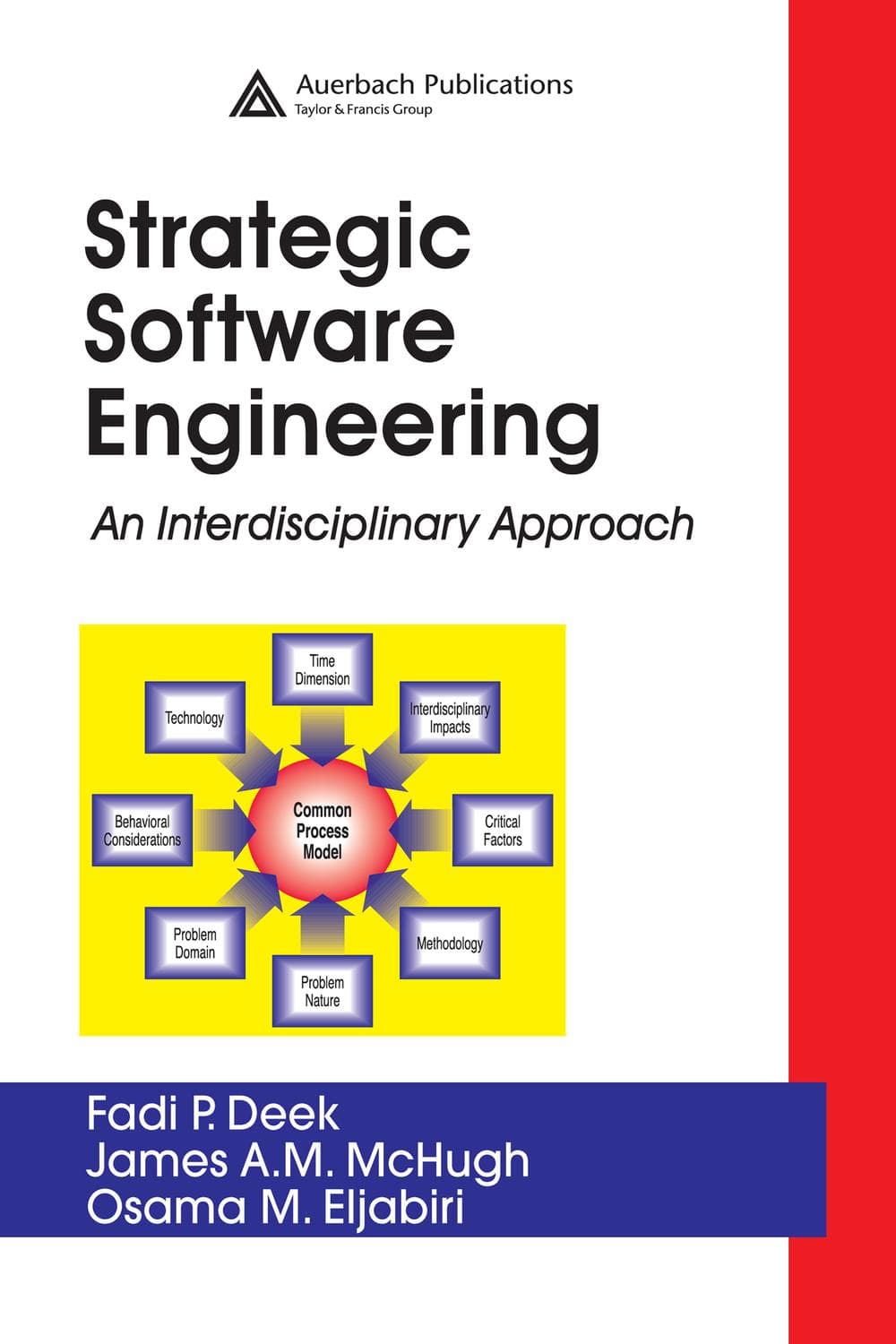 مهندسی نرمافزار استراتژیک ۲۰۰۵ <br> Strategic Software Engineering 2005
