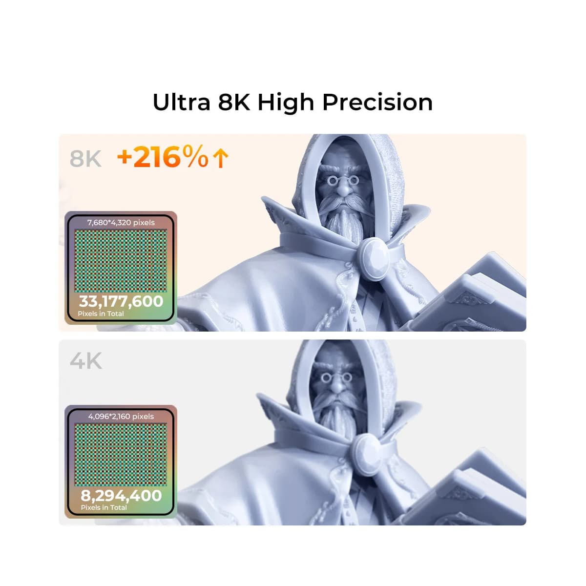 پرینتر سه بعدی کریلیتی مدل HALOT-MAGE 8K برند Creality — تصویر ۸