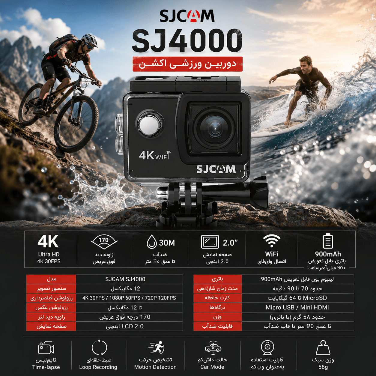 دوربین ورزشی SJCAM مدل SJ4000 — تصویر ۳