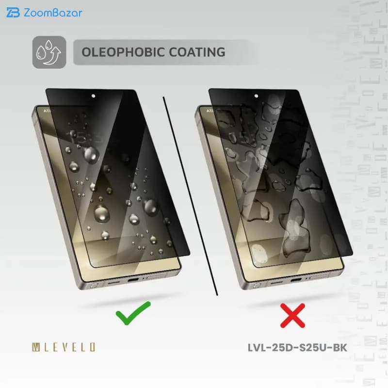 گلس پرایوسی لولو مدل Silk Print Privacy مناسب برای گوشی موبایل سامسونگ Galaxy S25 Ultra — تصویر ۸