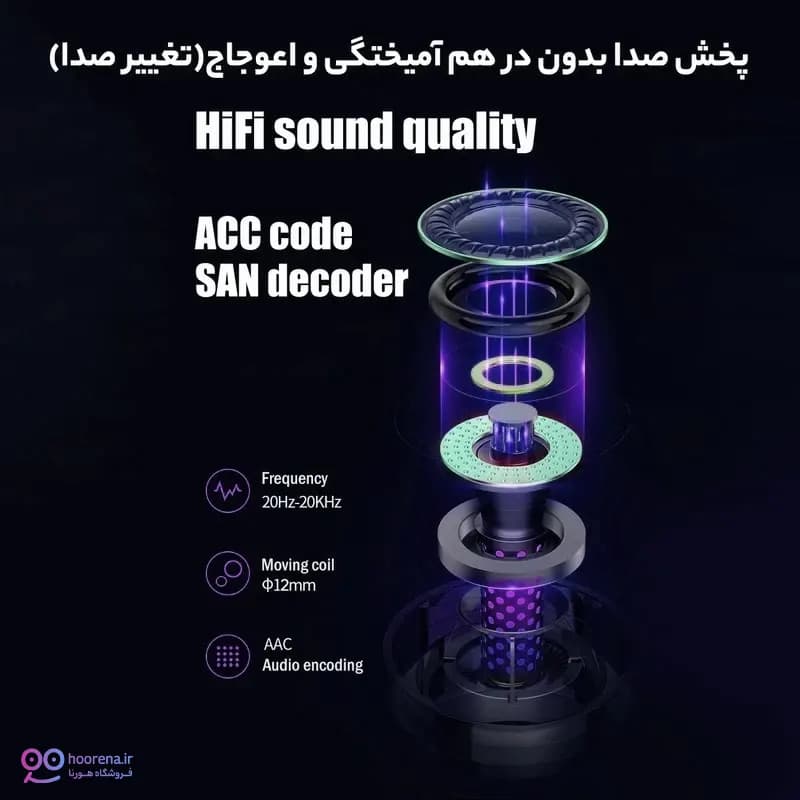 هدفون بلوتوثی موزیک آپولو مدل Generation BT22N — تصویر ۵