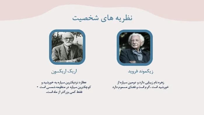 قالب پاورپوینت روانشناسی شخصیت — تصویر ۶