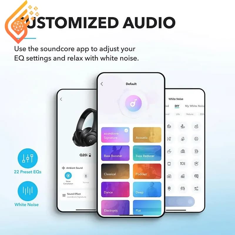 هدفون بلوتوثی انکر Soundcore Q20i A3004H11 — تصویر ۶