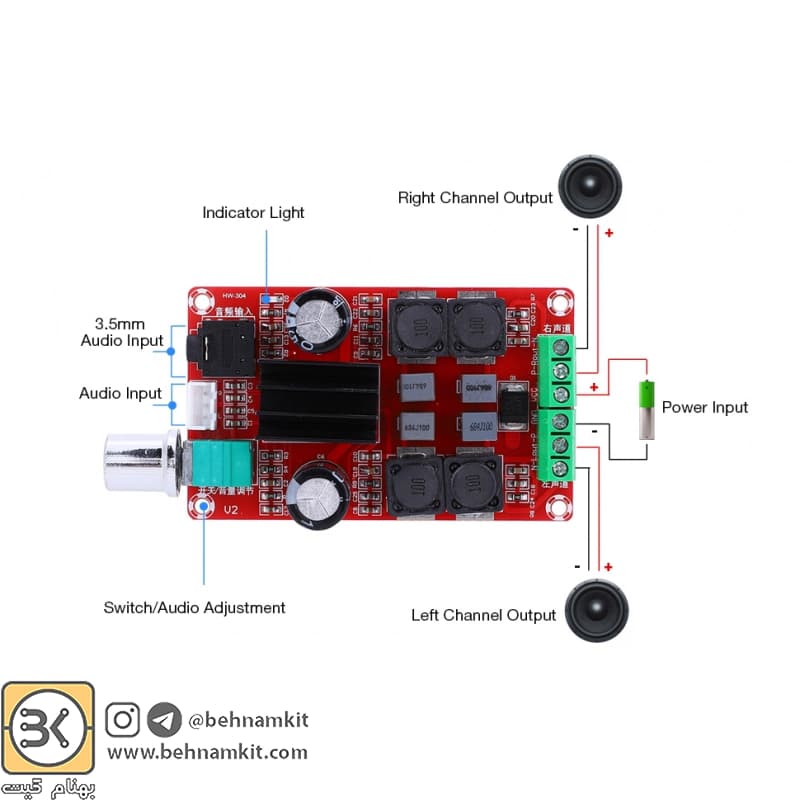 ماژول آمپلی فایر استریو 100 وات 2 کانال TPA3116 — تصویر ۳