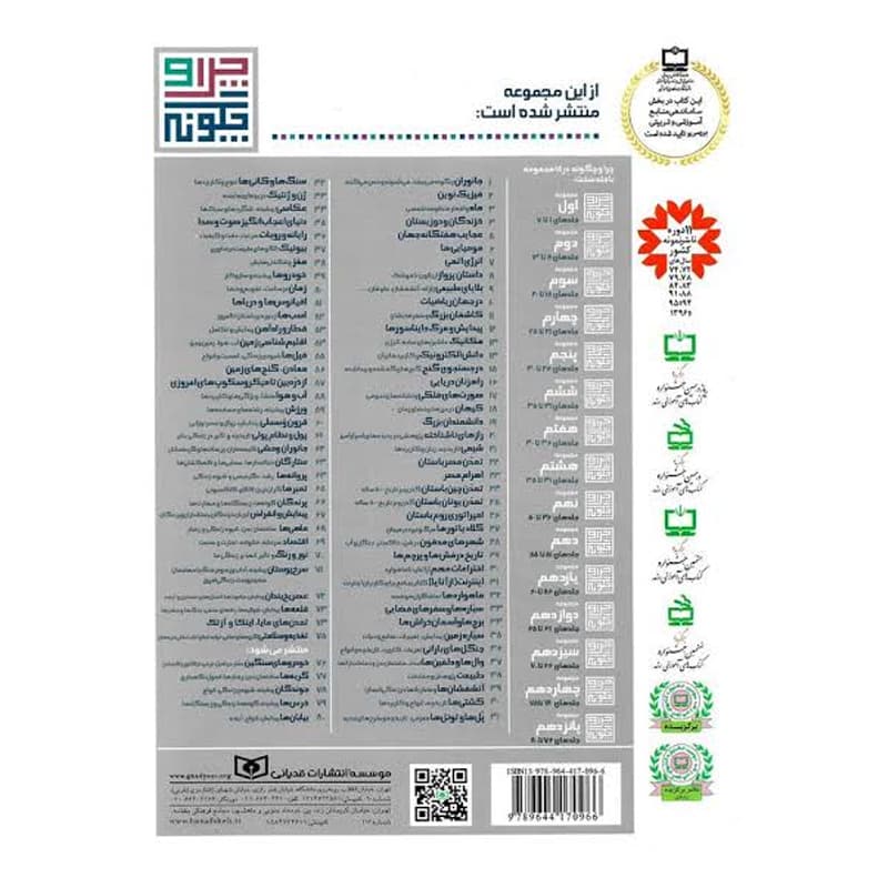 کتاب چرا و چگونه ۶۳ ستارگان — تصویر ۲