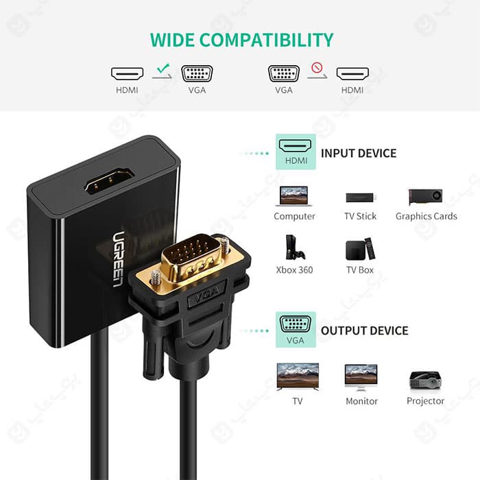 تبدیل VGA به HDMI یوگرین مدل CM269 — تصویر ۴