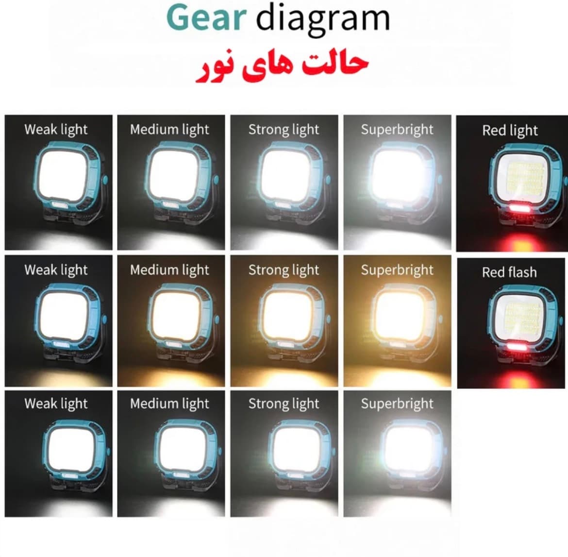 چراغ کمپینگ نورافکن دستی 2-W891 — تصویر ۶