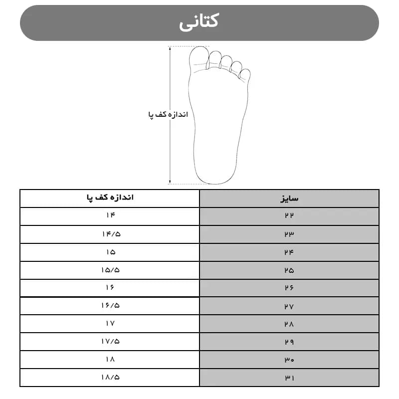 کتونی بچگانه سفید سرمه ای مدل ایرفورس کد 4002-B — تصویر ۶
