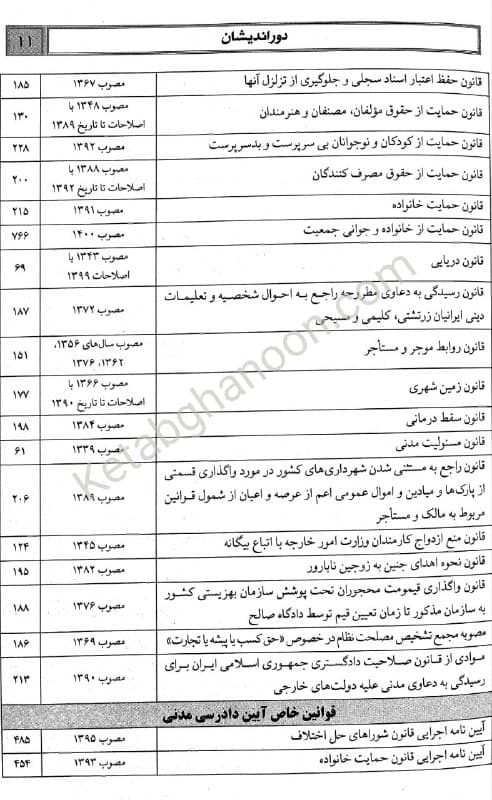 قوانین خاص حقوقی دوراندیشان ( عظیم زاده) — تصویر ۵