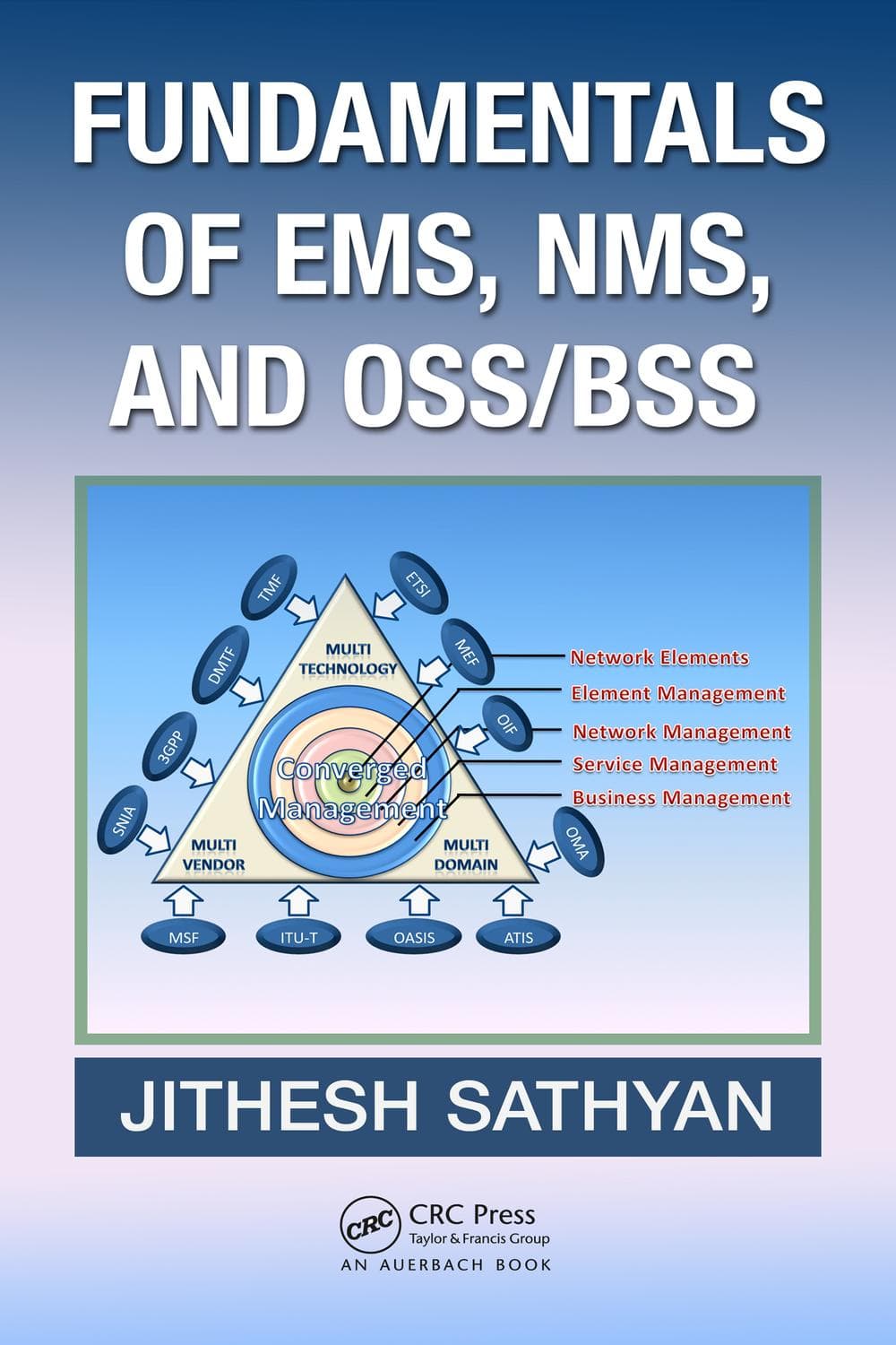 مبانی EMS، NMS و OSS/BSS ۲۰۱۶ <br> Fundamentals of EMS, NMS and OSS/BSS 2016