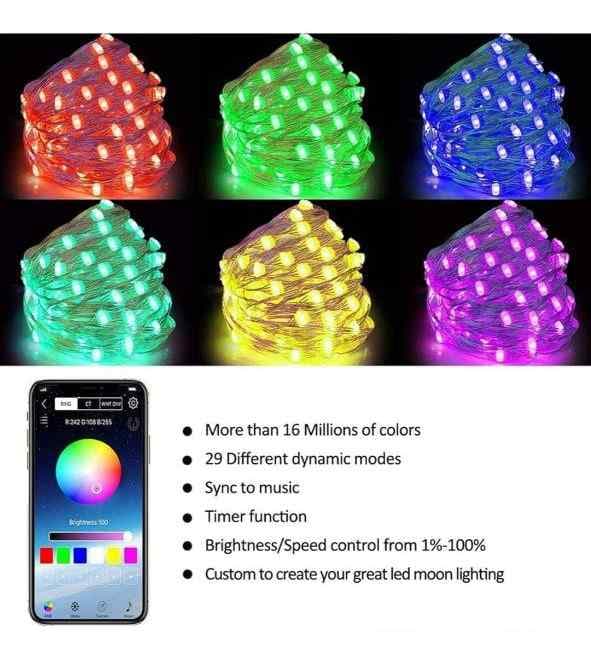 ریسه های رشته ای LED — تصویر ۲