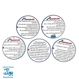 بازی تیزبین زودیاب — تصویر ۱۲