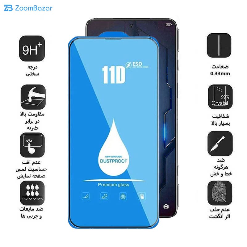 گلس اپیکوی مدل Blue ESD مناسب برای گوشی موبایل شیائومی Black Shark 5 Pro/5/4 Pro/4/3/3S — تصویر ۷