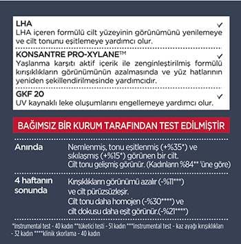کرم مراقبت ضد پیری رویتالیفت Revitalift Anti Aging Laserx3-GKF 20 لورال پاریس — تصویر ۷