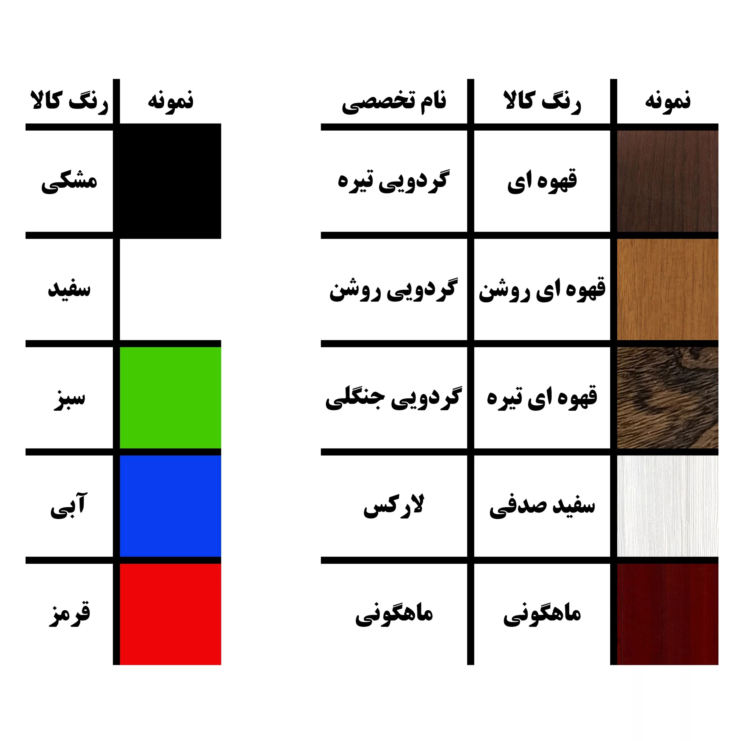 کازیه کد B110 — تصویر ۳
