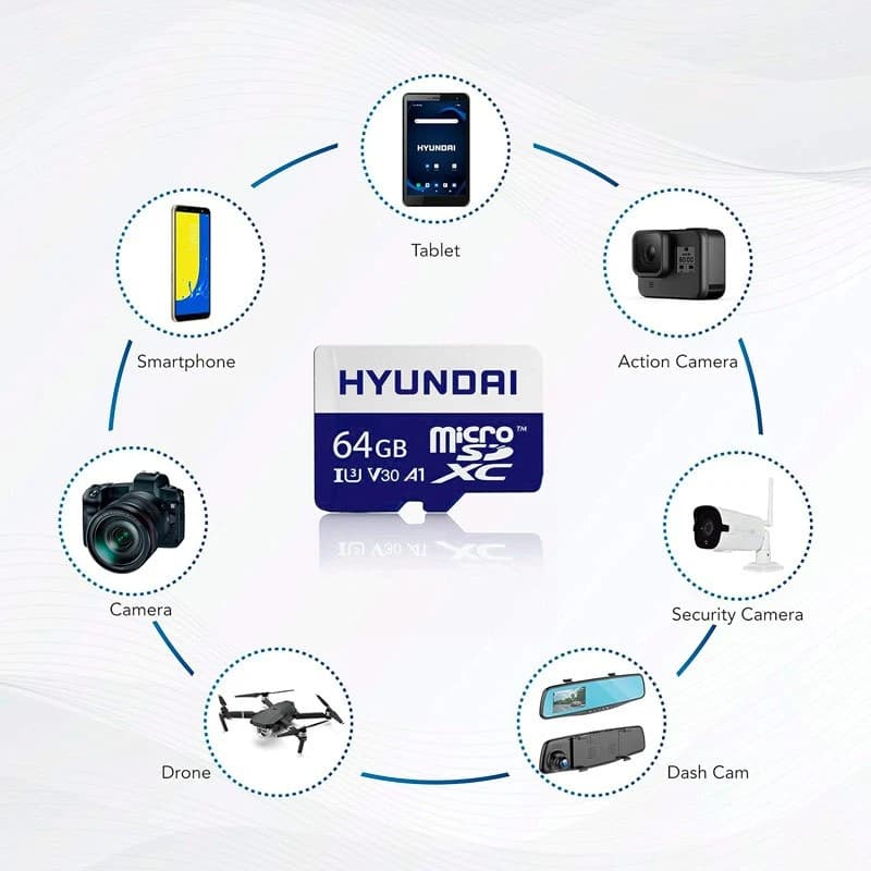 رم میکرو 64 گیگ هیوندای Hyundai A1 V30 U3 C10 100MB/s — تصویر ۳