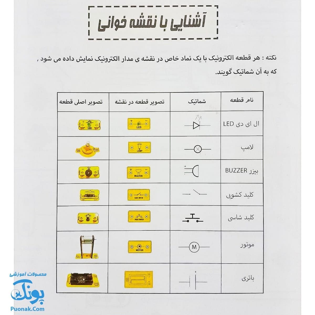 کیت آزمایشگاه الکترونیک مقدماتی پلاس ۲ — تصویر ۶