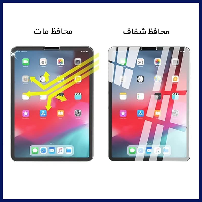 گلس تبلت شیائومی Pad 5 مدل نانو هیدروژل پرایوسی برند هوکو — تصویر ۳