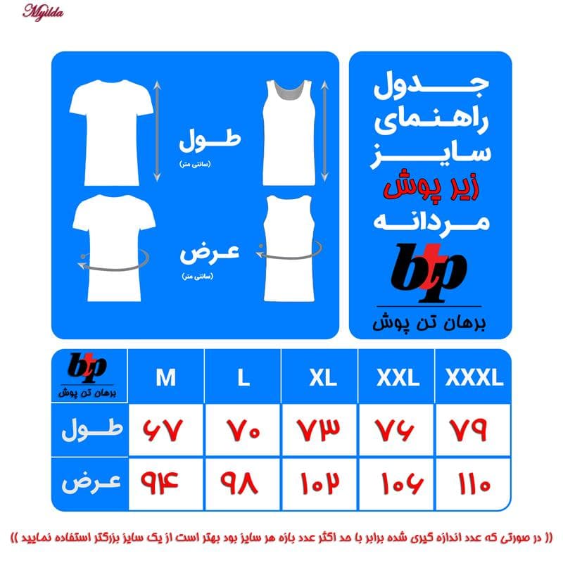 زیرپوش رکابی مردانه رنگ آبی برهان تن پوش مدل 14-01 بسته 3 عددی — تصویر ۳