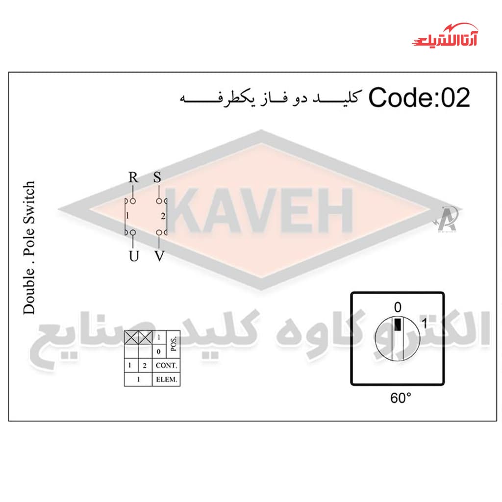 کلید گردان دو فاز یک طرفه 40 آمپر الکترو کاوه کد 4002 — تصویر ۲
