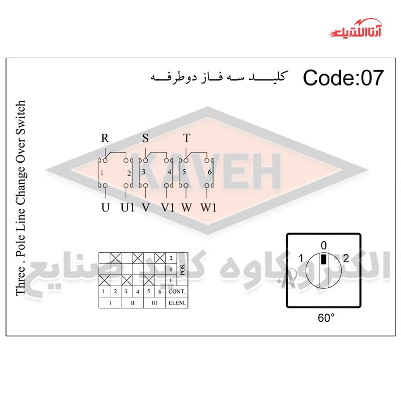 کلید گردان سه فاز دو طرفه 16 آمپر الکترو کاوه کد 1607 — تصویر ۲