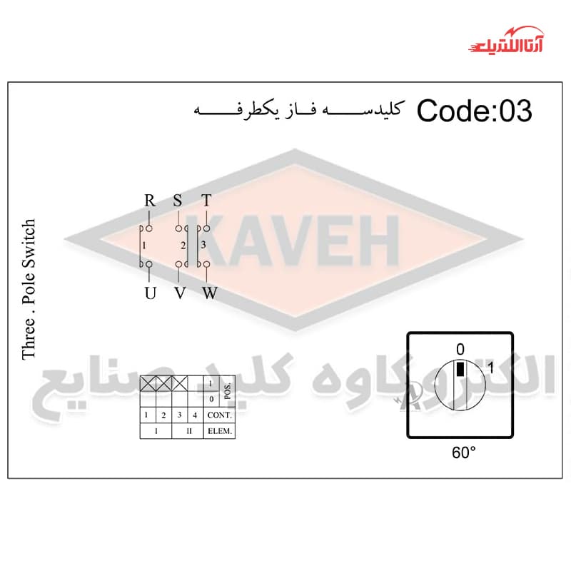 کلید گردان سه فاز یک طرفه 100 آمپر الکترو کاوه کد PL130 — تصویر ۲