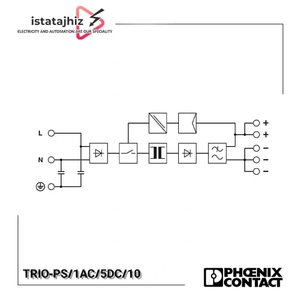منبع تغذیه 5 ولت 10 آمپر فونیکس مدل TRIO-PS/1AC/5DC/10 — تصویر ۲