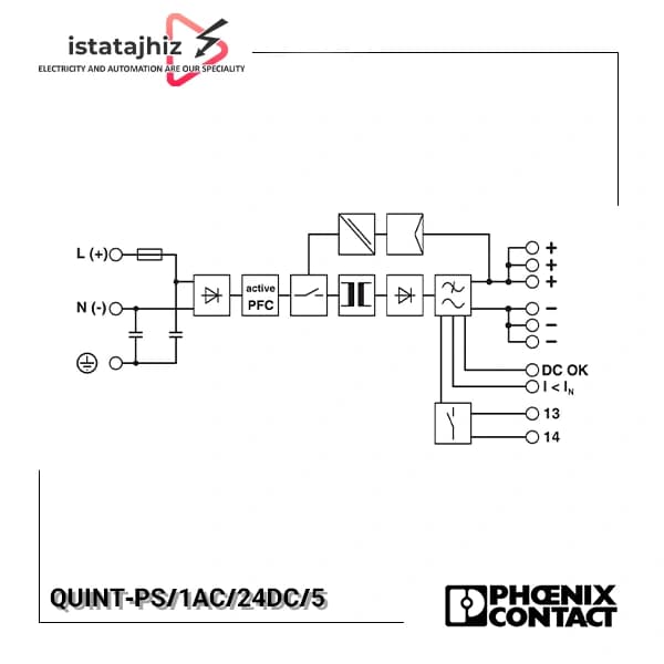 منبع تغذیه 24 ولت 5 آمپر فونیکس مدل QUINT-PS/1AC/24DC/5 — تصویر ۲