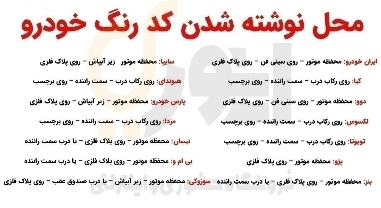 لاک خشگیر مشکی کد رنگ 9210501 پارس کاور (سایپا) — تصویر ۳