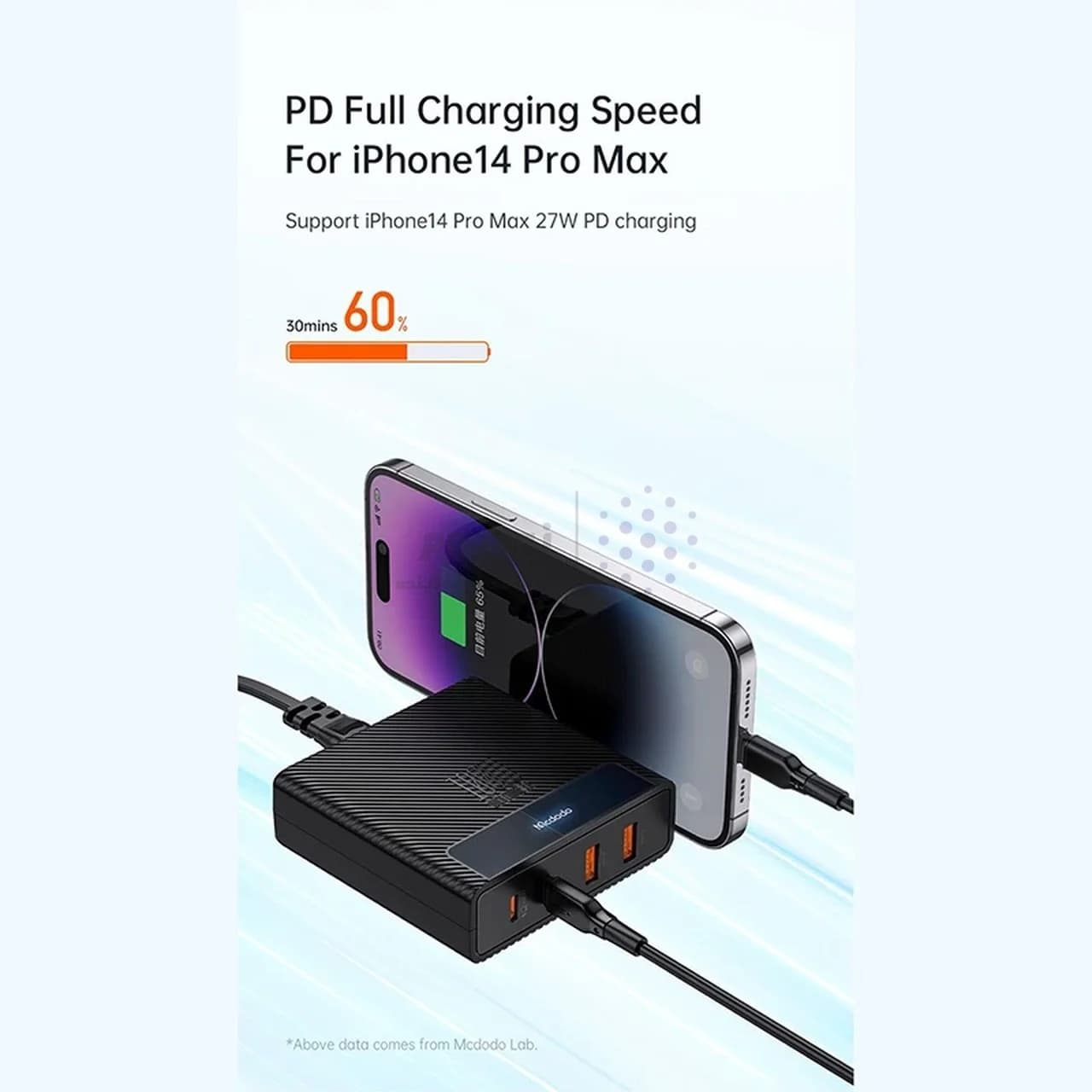 شارژر رومیزی PD و فست چهار پورت Mcdodo مدل CH-180 100W – مشکی (گارانتی متین) — تصویر ۳