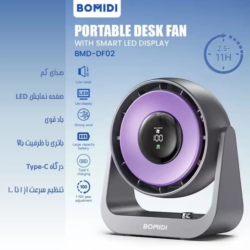 پنکه شارژی بمیدی مدل DF02 ظرفیت 4000 میلی آمپر ساعت — تصویر ۲