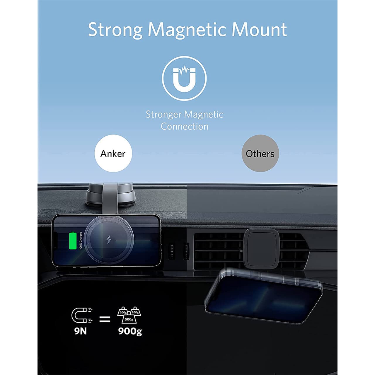 پایه نگهدارنده (هولدر) و شارژر وایرلس انکر مدل Anker PowerWave MagGo Wireless Charger B2930 — تصویر ۲