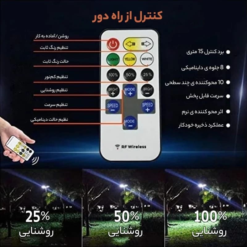 چراغ کمپینگ سه پایه دار کانپکس CONPEX — تصویر ۵