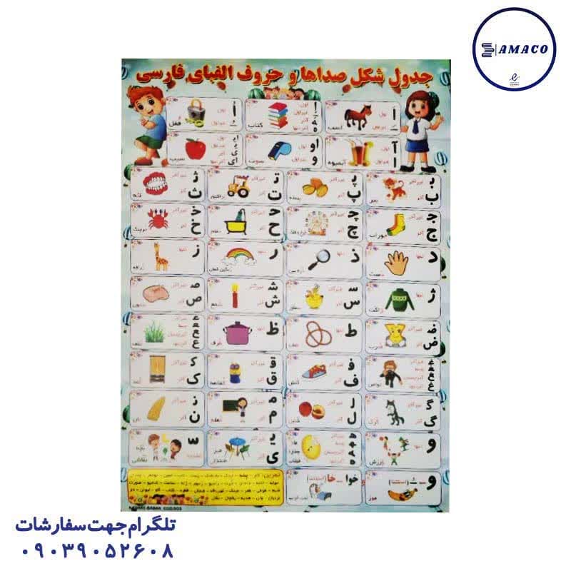 نشر بابک – پوستر شکل صداها و حروف الفبا 50*70
