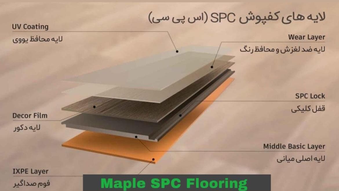 کفپوشSPC کد8861 Maple — تصویر ۲