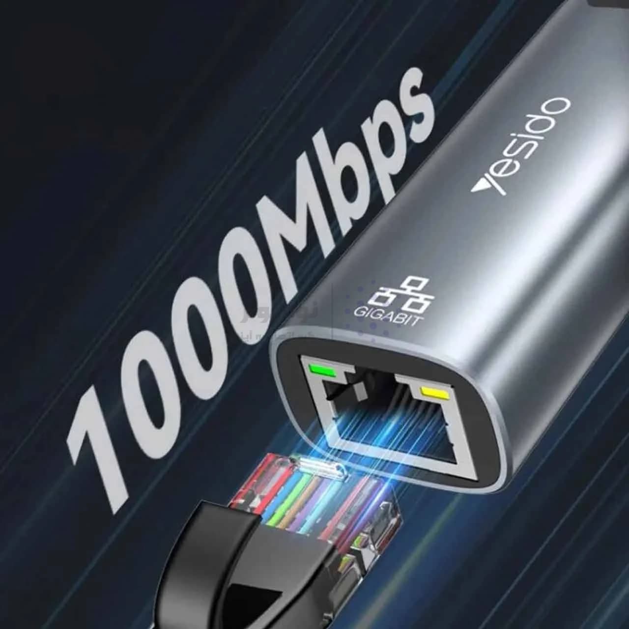 هاب 2 پورت yesido USB3.0 مدل HB26 – خاکستری (گارانتی 18 ماه تعویض نیکان همراه) — تصویر ۷