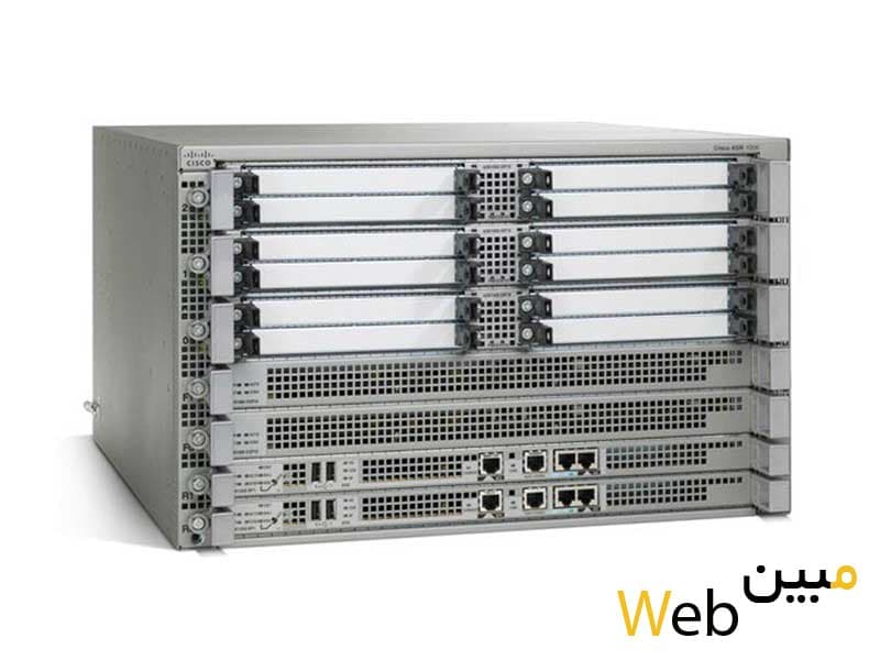 روتر شبکه سیسکو ASR1006-10G-SEC/K9