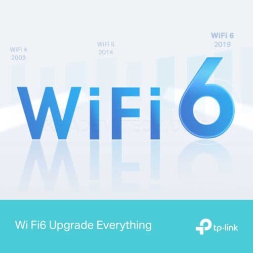 روتر بیسیم TP-LINK مدل AX1500 ARCHER AX12 — تصویر ۴
