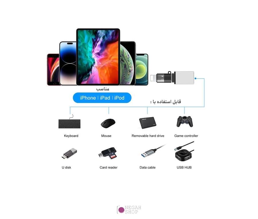 تبدیل Type-c به Lightning پلوز Puluz PU649B — تصویر ۴