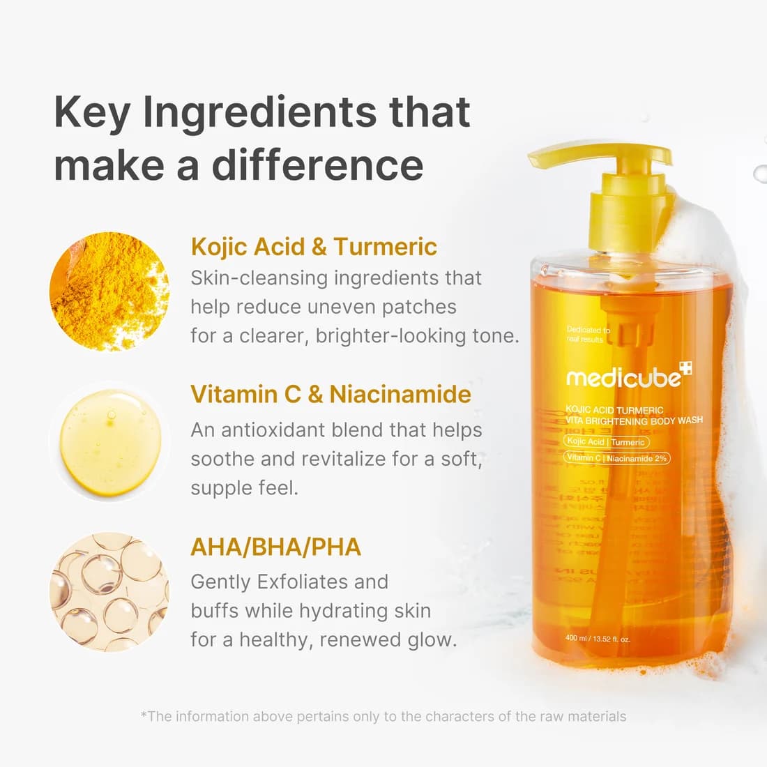 شوینده لایه بردار ملایم ,روشن کننده بدن کوجیک اسید و زرد چوبه مدی کیوب MEDICUBE KOJIC ASID TURMERIC BIRGHTENING BODY WASH — تصویر ۳