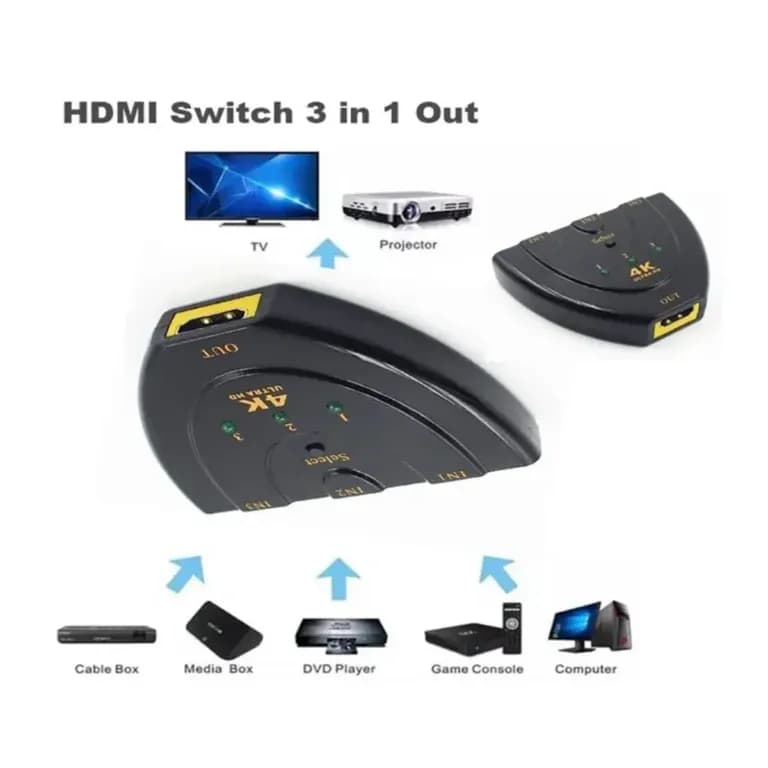 سوئیچ HDMI مدل UH-301 برند XP (اکس پی) 1 به 3 پورت دستی — تصویر ۲