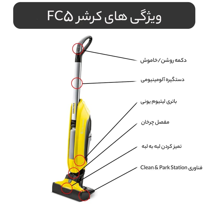 زمین شوی کارچر مدل KARCHER FC5 — تصویر ۳