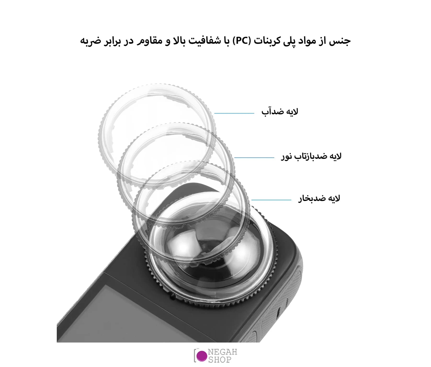محافظ لنز دوربین Insta360 X4 مدل Puluz PU989T — تصویر ۵