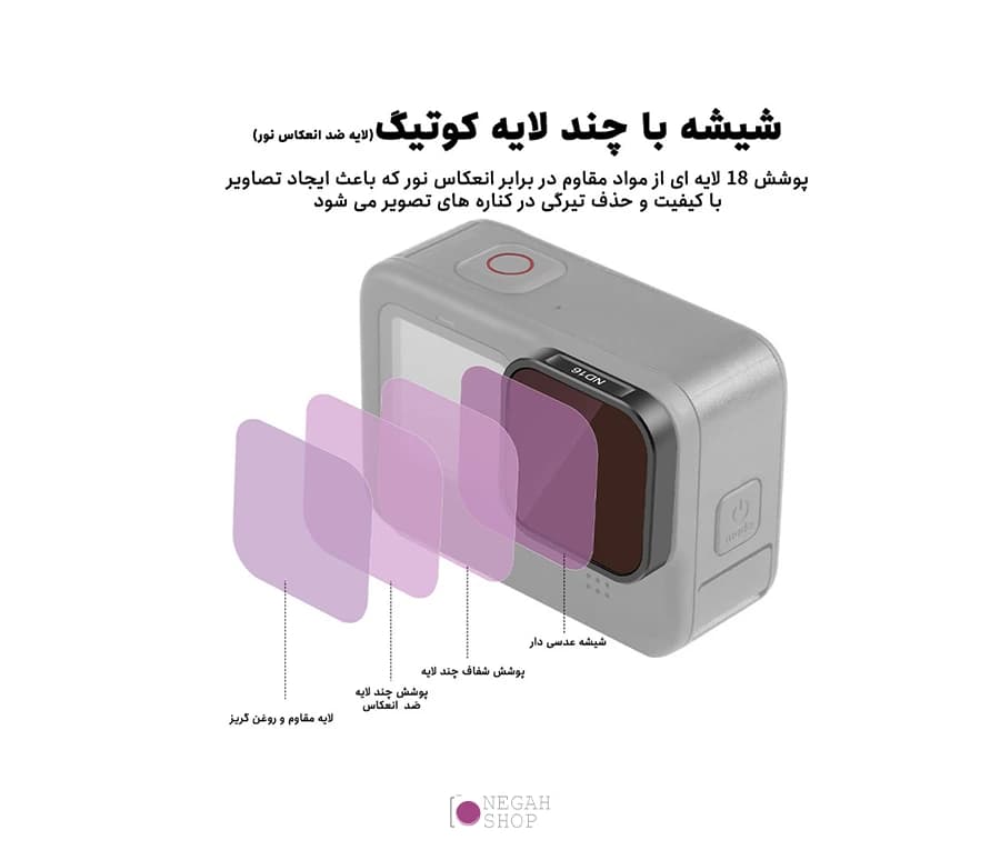 فیلتر لنز ND16 دوربین گوپرو پلوز مدل Puluz PU921 — تصویر ۶