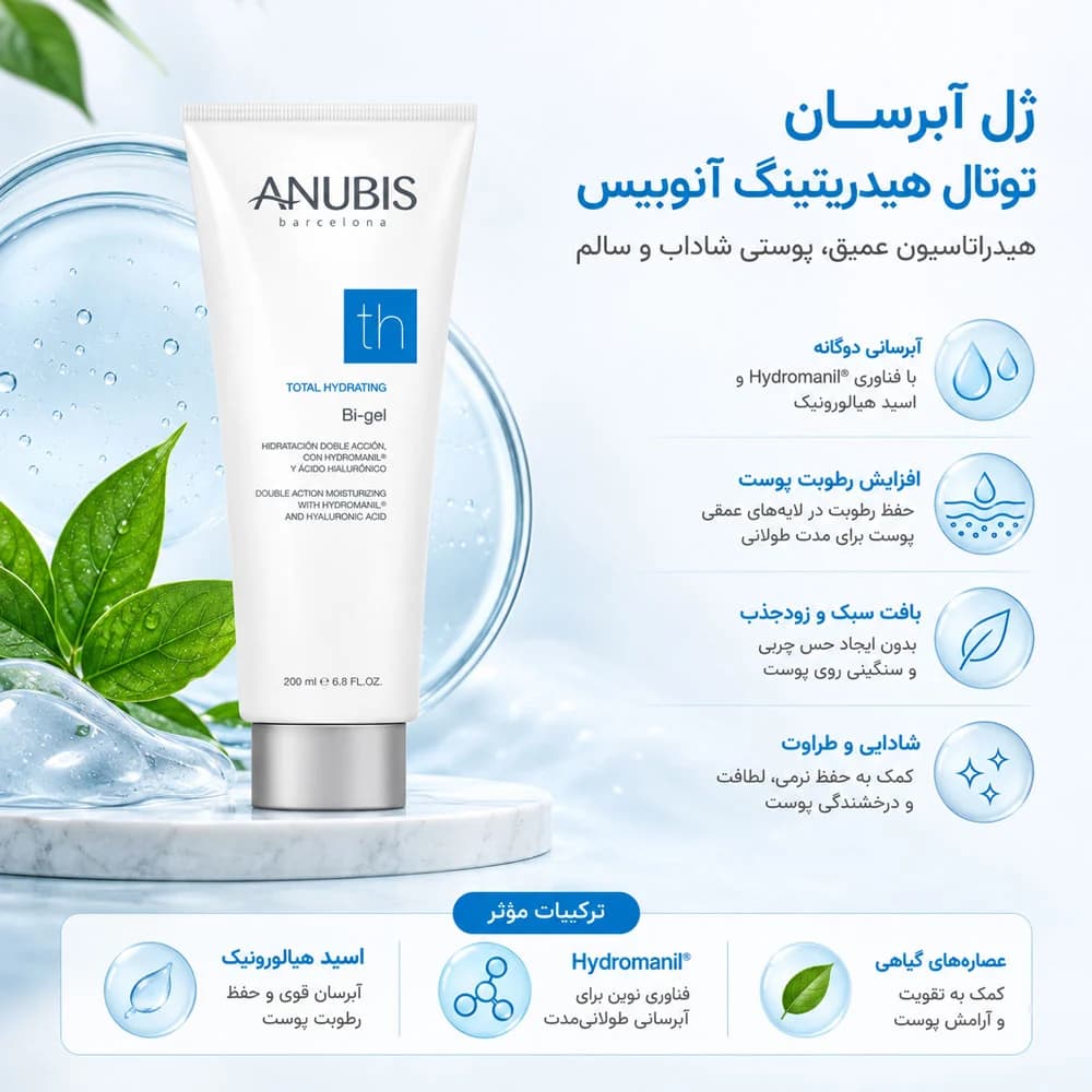 کرم آبرسان و رطوبت رسان آنوبیس مناسب انواع پوست 200 میل — تصویر ۳