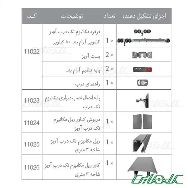 مکانیزم تک درب آویز آرامبند ۸۰ کیلوگرمی ملونی مدل 11022 — تصویر ۳